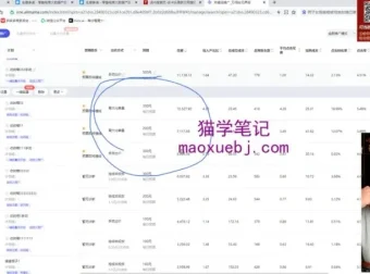 淘宝虚拟品爆款实战课：选品、付费推广与违规规避
