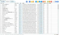 哈希值批量计算/校验工具 | HashCalculator