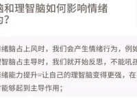 【情绪管理集训营】：21天提升情绪控制力