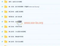 Kristin英语课堂核心VIP会员课程