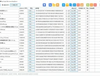 哈希值批量计算/校验工具 | HashCalculator
