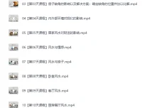 《人人都要懂点风水学：15天打造兴旺家居，改运、聚财、纳福！》