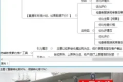 老徐淘宝人群推广7层秘籍：从拉新到爆款课程