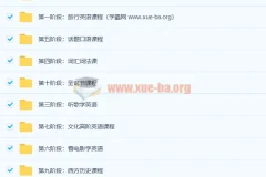 Kristin英语课堂核心VIP会员课程