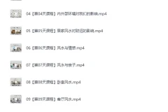 《人人都要懂点风水学：15天打造兴旺家居，改运、聚财、纳福！》