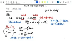 2024高考物理一轮+二轮全套复习视频：含考点模型、实验与检测卷