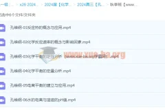 高三高考化学秋季班：孔维刚带你冲刺高考