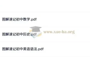 初中知识图解速记资料合集