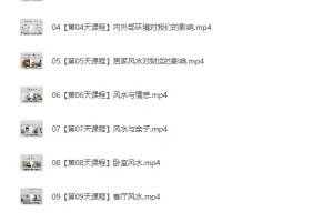 《人人都要懂点风水学：15天打造兴旺家居，改运、聚财、纳福！》