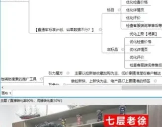 老徐淘宝人群推广7层秘籍：从拉新到爆款课程