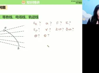 高一物理张雯春季班：曲线运动到电场专题精讲