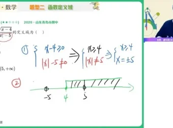 高一数学刘秋龙暑假班：尖端课+笔记+题型精讲