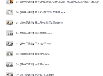 《人人都要懂点风水学：15天打造兴旺家居，改运、聚财、纳福！》