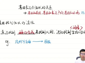 万猛2025高考生物一轮二轮全程复习视频课程