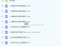 王赞2027届高一英语2024 – 2025秋季班