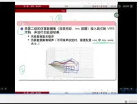 视觉SLAM进阶：手写VIO与IMU融合实战课程