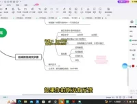 小红书虚拟资料变现秘籍实战课程：日赚300+
