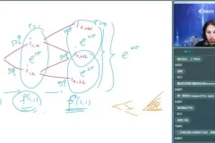 CFA二级考试全科精讲+冲刺资料