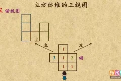 乐乐课堂：青岛版初中数学7 – 9年级全套动画课程