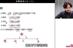 洲叔1-2年级数学思维启蒙课