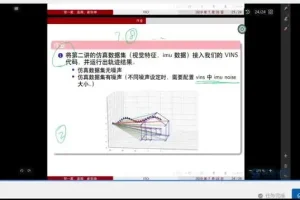 视觉SLAM进阶：手写VIO与IMU融合实战课程