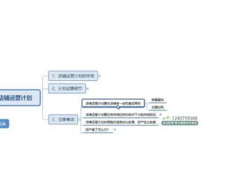 淘系万相台无界推广实战40讲：从入门到精通