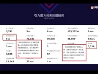 淘宝引力魔方&直通车实战教程：14天精通淘宝精准引流