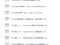 《监控革命：Zabbix+DeepSeek智能监控：AI驱动的监控实战》
