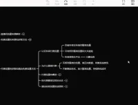 不韦老师：抖音IP打造与直播变现课程
