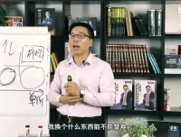 张金宝4讲掌握企业成本控制体系课程