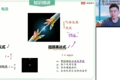 赵星义2024高考物理S班：高频考点精讲与重难点突破课程