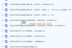 2024高三高考历史褚润寒假班课程