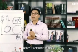 张金宝4讲掌握企业成本控制体系课程