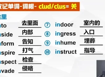 晓莉老师6000高级词汇速记课：词根词缀与联想记忆法结合