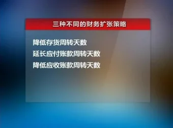 张金宝：现金盈利思维与财务模式设计课程