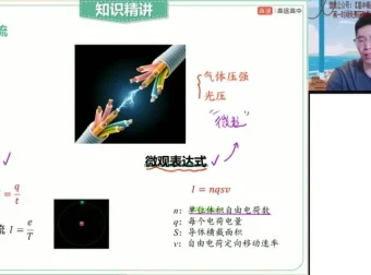 赵星义2024高考物理S班：高频考点精讲与重难点突破课程