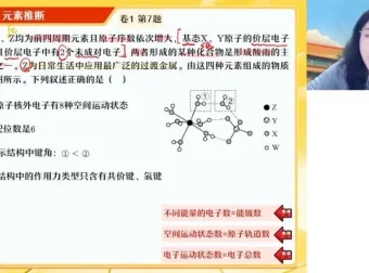 2024高考化学密训：破解命题套路+新题风向标