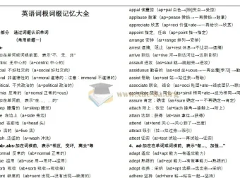 俞敏洪英语单词联想巧记速练