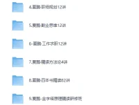 夏鹏职场与人生管理规划及精读课程52套全集