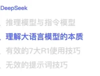 DeepSeek提示词技巧大全：从入门到精通