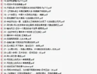 《天涯神贴》合集：涵盖多元经典神贴