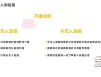 前线玩家半无人直播系列保姆级教学课程