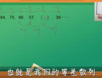 戴老师二年级数学思维训练课程：同步课本+拔高拓展