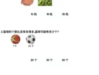 1500套小学重点学习资料大合集