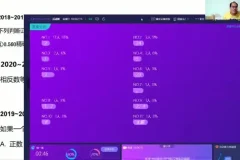 林儒强初二数学创新班秋季课程