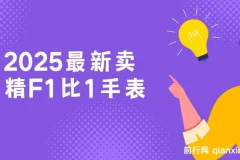 卖精仿F1比1手表项目：保姆式教学，小白轻松月入过万