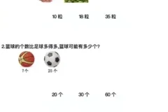 1500套小学重点学习资料大合集