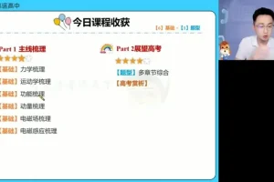 张展博高二物理春季班：电磁感应、热力学、原子物理专题课程