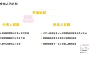前线玩家半无人直播系列保姆级教学课程