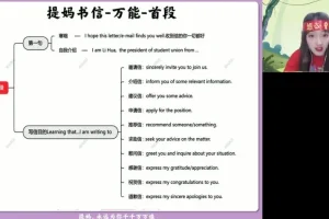 张冰瑶高三英语冲刺班：4大题型高分技巧